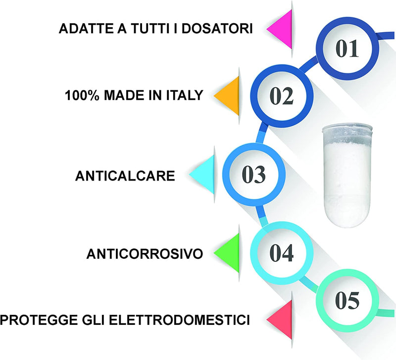 Polifosfati per Caldaia Ricarica - Cartucce Universali per Filtro Anticalcare Made in Italy - 6 Ricariche Polifosfati per Caldaie