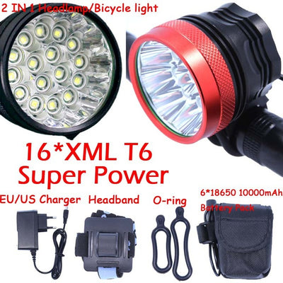 Bicycle Headlight