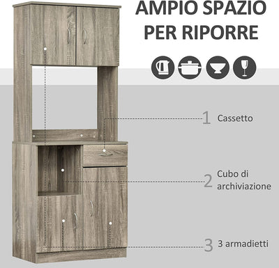 Credenza Moderna per Cucina O Sala Da Pranzo, Mobile Buffet Con Armadietti E Cassetti in Legno, Grigio, 71X41X178Cm