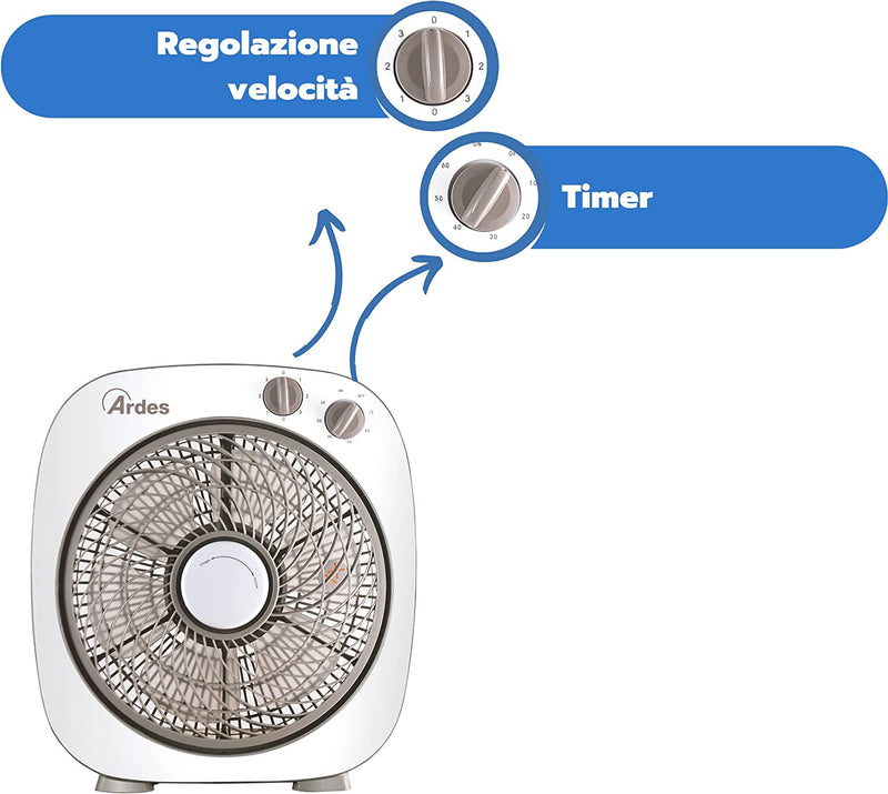 AR5B24 Ventilatore Portatile Rinfrescante Da Pavimento O Tavolo Con 6 Pale E 3 Livelli Di Intensità E Rotazione 360 Gradi Ventilatore Da Terra Box Floor