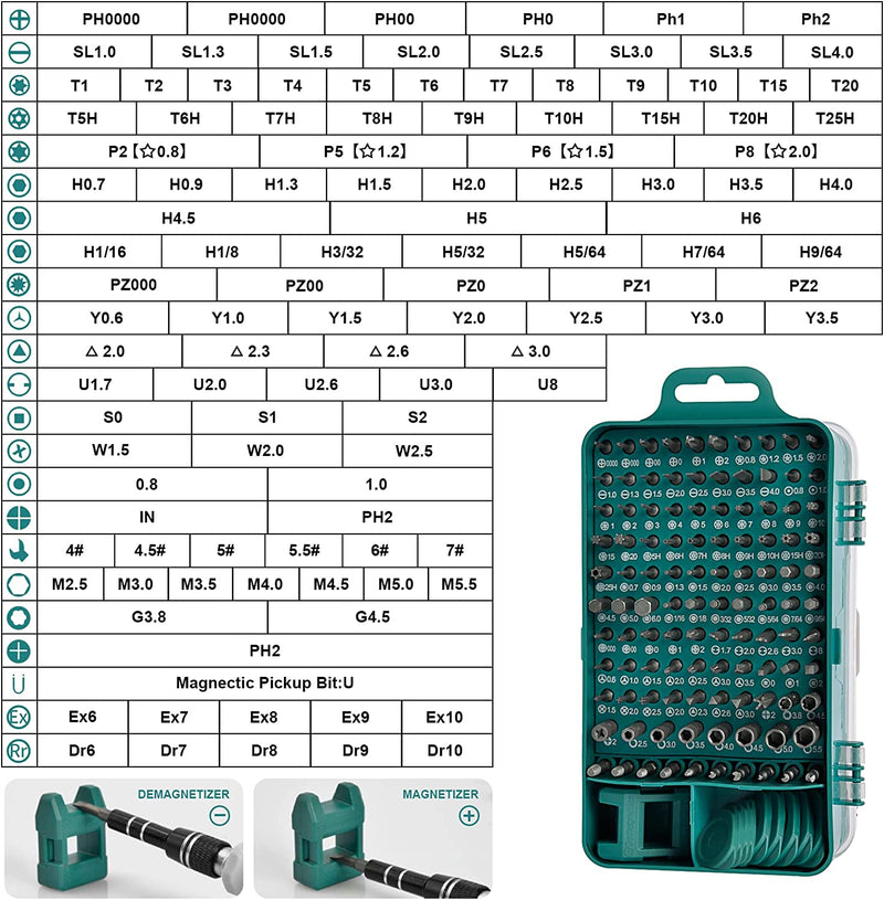 Set Cacciaviti Precisione Magnetici Professionali - 142 in 1 Mini Giraviti Precisione - Kit Riparazione Portatile  Multifunzione Elettricista Cacciaviti per Orologiaio PC Cellulare Elettronica