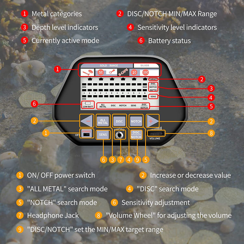Metal Detector Professionale Metal Detector Grande LCD Metal Detector per Bambini Adulti Con Stelo Regolabile Metal Detector Impermeabile Set Shovel