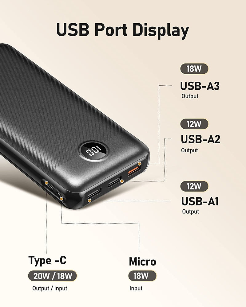 Power Bank 30000Mah Caricatore Portatile Ricarica Rapida 20W Powerbank USB C Con 4 Uscite E 2 Ingressi Carica Batterie Portatile Con LED Digitale Display per Iphone Samsung Huawei Xiaomi Ipad Ecc.