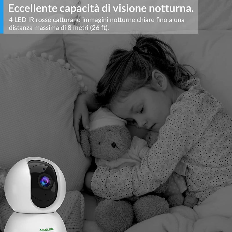 5MP Telecamera Wi-Fi Interno, Telecamera Di Sorveglianza Rotante a 360° Con AI Rilevamento Umano, Audio Bidirezionale, 2.4G, Visione Notturna, Compatibile Con Alexa&Google Assistant, R5