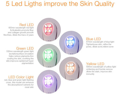 5 in 1 LED Skin Tightening