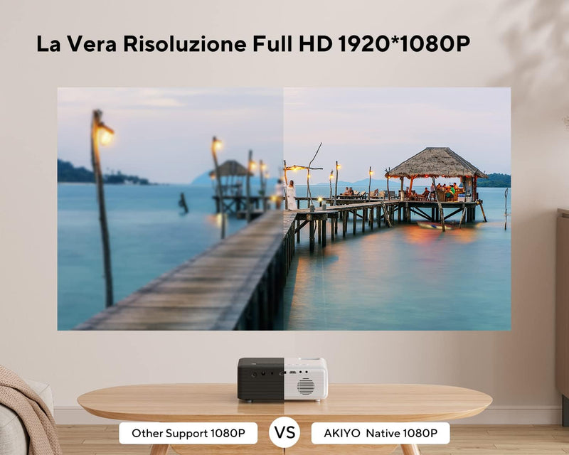 Proiettore 5G Wifi Bluetooth 9000 Lumens,  O7 Proiettore 4K Supporto 1080P Nativo, Videoproiettore Full HD Home Cinema per TV Stick/Ios/Android/Ps5/Hdmi/Usb/Pc (Con Treppiede)