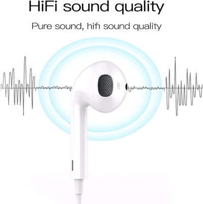 Cuffie-Auricolari-Cuffiette Con Filo, Cuffie Stereo Con Microfono, Alta Definizione, Resistente Al Sudore, Isolamento Acustico, Collega E Usa 3.5Mm Jack, per Iphone, Samsung, Huawei Etc.