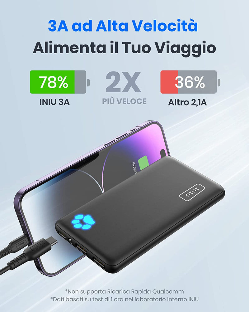 Power Bank,  Ultra Sottile & Leggero Powerbank 10000Mah Doppia Uscita 3A Ad Alta Velocità, Porta USB C Da Esterno Caricatore Portatile Di Torcia per Iphone 14 13 12 Pro Max X 8 Samsung Huawei Ipad