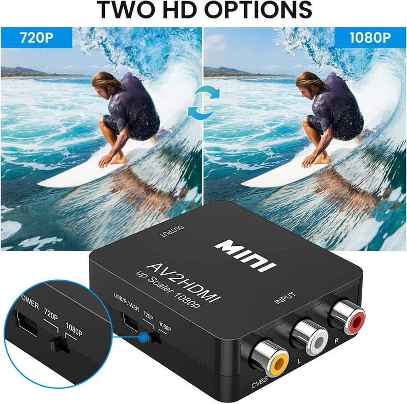 Adattatore HDMI, RCA to HDMI, Adattatore WII HDMI, Adattatore RCA HDMI, Convertitore RCA HDMI Audio 720 1080P Supporta PAL/NTSC Con USB Cavo per Pc/Wii/N64/Tv/Ps3/Blu-Ray DVD