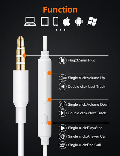 [Pacco Da 2]  WH6 Auricolari Con Filo E Microfono, Cuffie Con Filo Universali Jack 3.5Mm, Cuffiette Con Filo Controllo Del Volume, Auricolare Con Cavo per Cellulare Smartphone- Bianche/Nero.