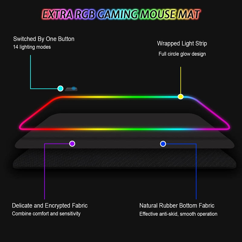 Tappetino Mouse Gaming RGB Gioco XXL per Gamers PC Extra Grande 800 * 300Mm*40Mm Mousepad Antiscivolo Impermeabile per Computer E Laptop - 14 Modalità Luce