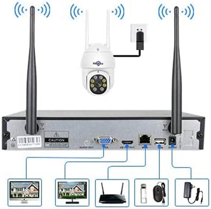 【Ptz+5Mp】 5MP Kit Videosorveglianza Wifi,360° Visione Notturna a Colori,10Ch NVR Con 1TB HDD 4X5Mp Telecamere Wifi,Registrazione 24/7 Sistema,Rlevamento Movimento Alarm Accesso Remoto Alexa