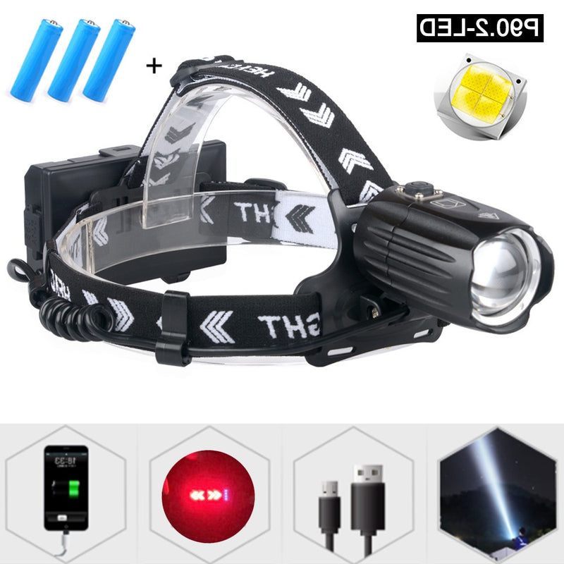 Strong Headlight Usb Display New Charging Can Input and Output Battery Headlight