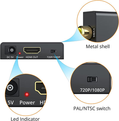 Convertitore AV a HDMI Tutto in Metallo Con 1M Cavo AV Convertitore Adattatore 1080P 3RCA AV CVBS Composito a HDMI per TV PS3 STB VHS VCR Blu-Ray DVD Lettori Proiettori - Versione Aggiornata