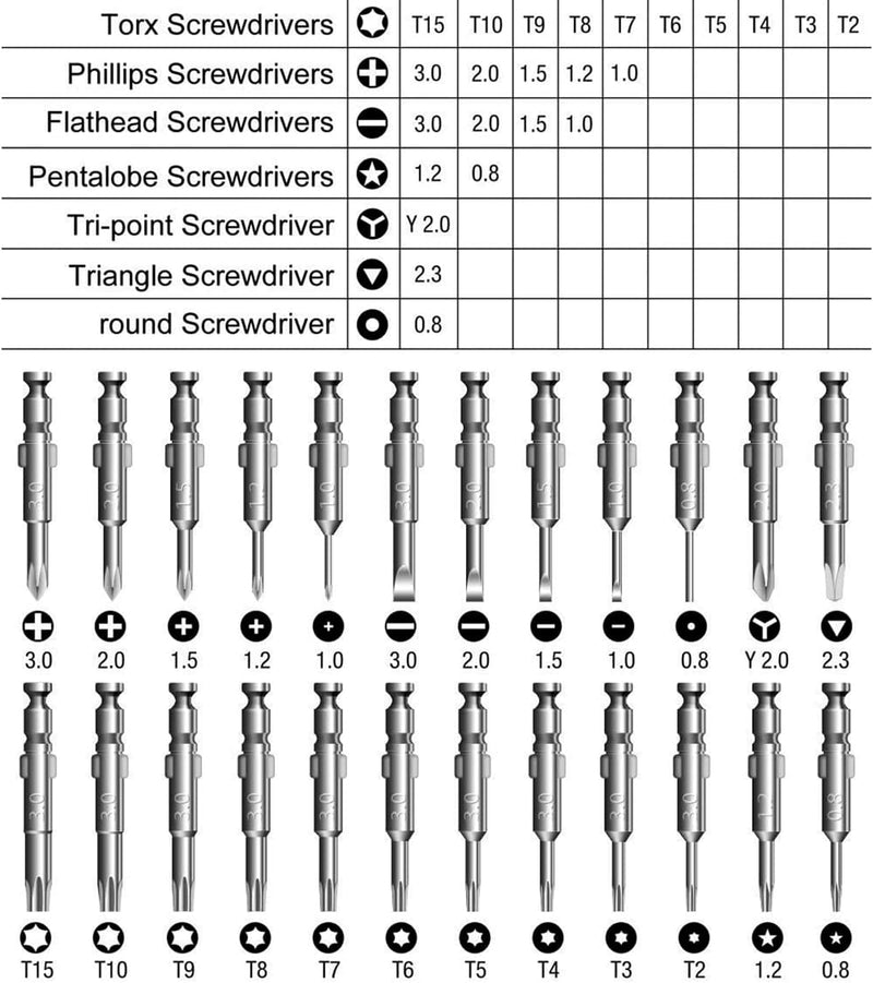 Mini Cacciaviti Kit, Set Cacciaviti Di Precisione Cacciaviti 25 in 1 Kit Riparazione per Occhiali,Smartphone, Ipad,Tablet,Cellulare,Pc, Laptop,Elettronica