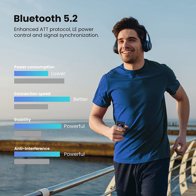 64GB Lettore MP3 Con Bluetooth 5.2, MP3 Con 2.4" Touch Reattivo Screen, Altoparlante Integrato, Qualità Del Suono HIFI, E-Book, Sveglia, Radio FM, Registratore Vocale, Inclusi Gli Auricolari