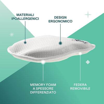 Cuscino Neonato Plagiocefalia Sfoderabile (Con Due Federe) per Aiutare a Prevenire E Trattare La Testa Piatta in Memory Foam - Bianco - Design Registrato KBC®