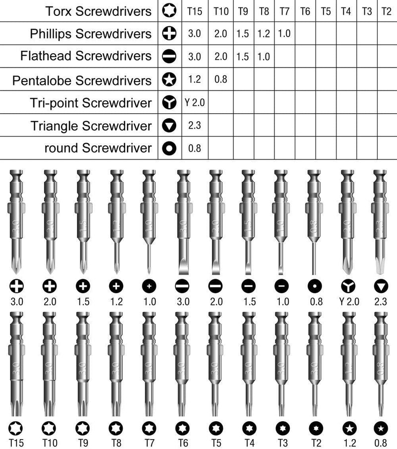 Mini Cacciaviti, Set Cacciaviti Di Precisione Kit Cacciaviti 25 in 1 Kit Riparazione per Occhiali,Smartphone, Ipad,Tablet,Cellulare,Pc, Laptop,Elettronica