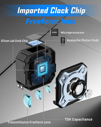 Metro Di Nastro Laser, Metro Laser, 40M Misuratore Laser & 5M Metro a Nastro, Display Digitale per Lunghezza/Area/Volume/Misura Continua, USB Ricaricabile, Portatile Misuratori Di Distanza Laser