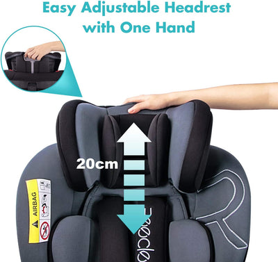 360 Girevole Seggiolino Auto Con ISOFIX, Gruppo 0 + 1/2/3 (0-36 Kg), Ca. 0-12 Anni