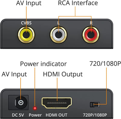 Convertitore AV a HDMI Tutto in Metallo Con 1M Cavo AV Convertitore Adattatore 1080P 3RCA AV CVBS Composito a HDMI per TV PS3 STB VHS VCR Blu-Ray DVD Lettori Proiettori - Versione Aggiornata