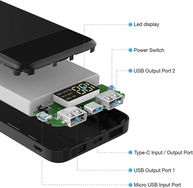 Power Bank 10400Mah, USB C Caricabatterie Portatile Con LED Digitale Display Batteria Esterna Portatile Con 2 Ingressi E 3 Uscite Da 5V/3A per Huawei Xiaomi Smartphone.(Nero)