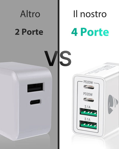 Caricatore Iphone  Caricatore USB C 35W 4Porto Presa USB Multipla, Spina USB Carica Cellulare per Iphone 14 Pro Max 13 12 11 Ipad, Caricabatterie per Samsung S22 Ultra 5G S21 A13 A23 A33 A53