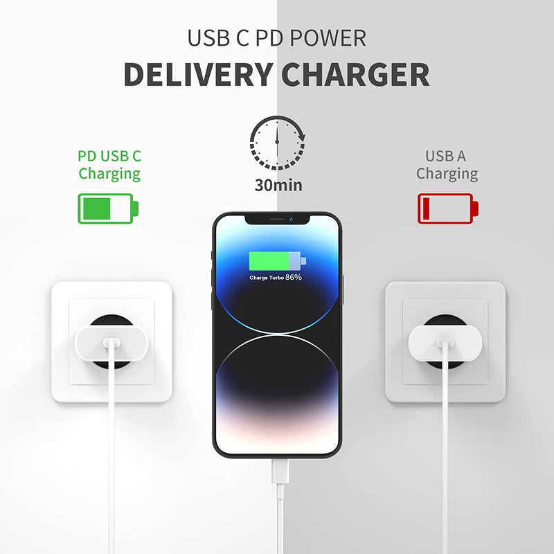 Iphone Caricatore USB C, 25W USBC Rapido Presa per Iphone 11/12/13/14/14 Pro/14 Pro Max/14 plus Mini SE XS XR X 8 7 6, Airpods, Spina Spinotto Adattatore Ricarica Carica Caricabatterie Alimentatore