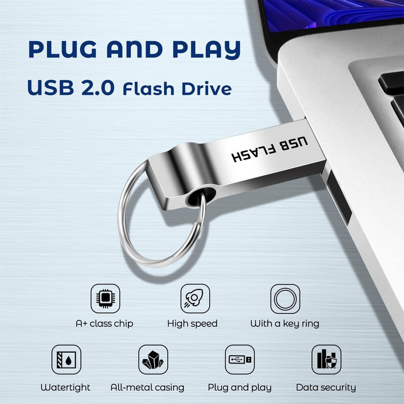 Chiavetta USB 256 GB USB 3.0 Pen Drive Impermeabile USB Flash Drive per Computer, Tablet, Archiviazione(256Gb)