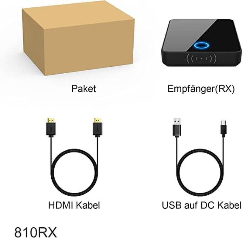 Ricevitore HDMI Wireless Ricevitore Singolo per Modello BIN-810