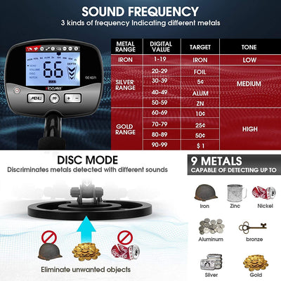 Professionale Rilevatore Di Metalli per Adulti Bambini, Funzione Di Precisione Con Display Di Profondità, Bobina Impermeabile Da 25 Cm - Può Essere Rilevamento Subacqueo a 50Cm Di Profondità