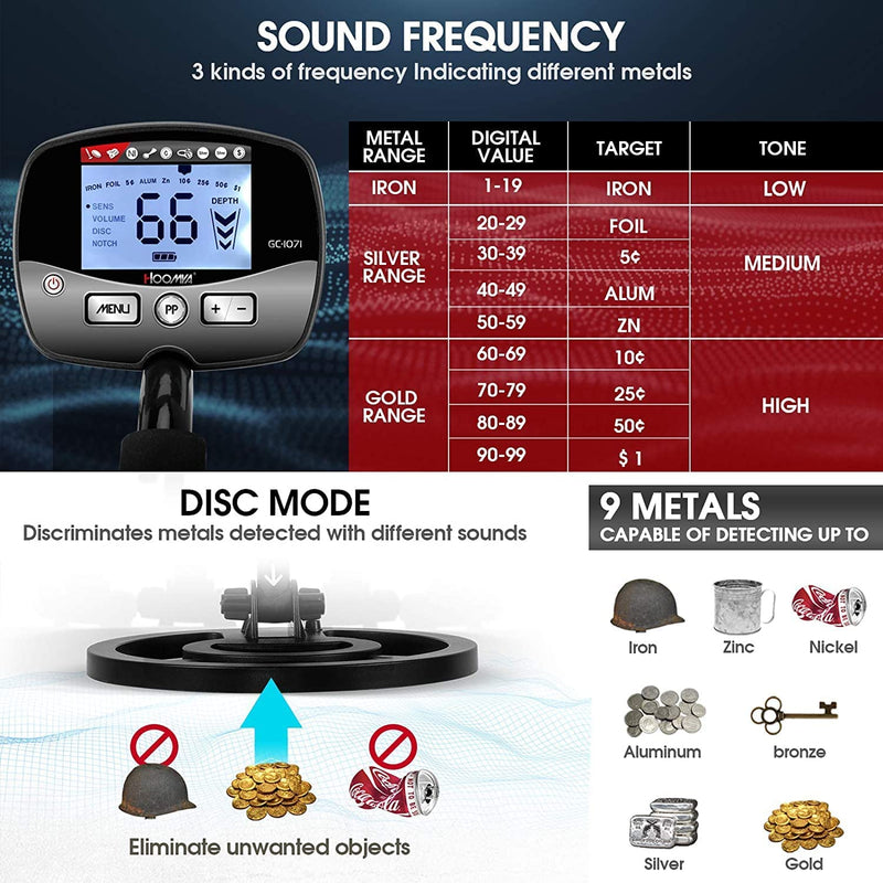 Professionale Rilevatore Di Metalli per Adulti Bambini, Funzione Di Precisione Con Display Di Profondità, Bobina Impermeabile Da 25 Cm - Può Essere Rilevamento Subacqueo a 50Cm Di Profondità