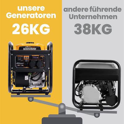 Generatore Di Corrente Inverter Portatile 3500W Benzina 4 Tempi Con 2 Prese 230V Silenzioso E Leggero Come Generatore Di Emergenza Domestica per Garage Officina Cantiere Camping