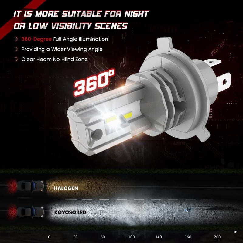 H4 LED Lampadina 50W 10000LM per 12V Moto Automobili Come Abbaglianti E Anabbaglianti