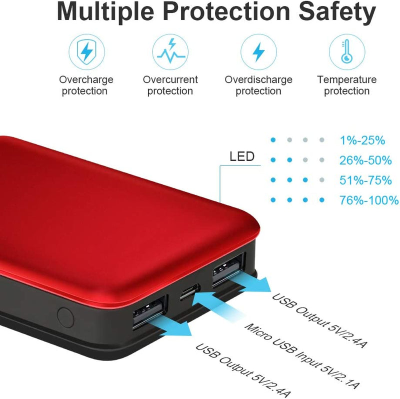 Vancaly Mini Powerbank Da 10000 Mah, Power Bank Ultra Piccolo, Leggero, Portatile, Ad Alta Capacità, Batteria Esterna Con 2 Uscite (2,4 A+2,4 A). Caricatore per Cellulare.